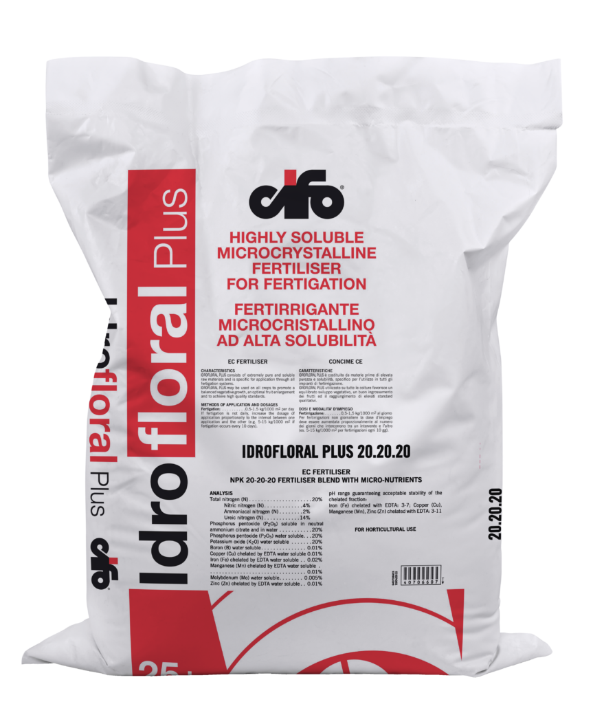 для чего предназначен этот предмет загадка. метод рабочие листы. ротивохимический пакет ипп-11 п. 20 20 20 для чего предназначены. приспособление для выставки торсиона на угол закрутки.