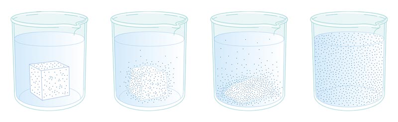 SOLUZIONI-SOSPENSIONI-GEL-FLOW-E-COLLOIDI