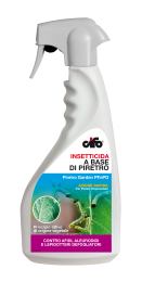 Immagine confezione CIFO Piretro Garden Insetticida