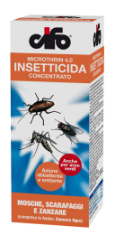Immagine confezione Microthrin