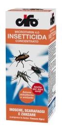 Immagine confezione Microthrin